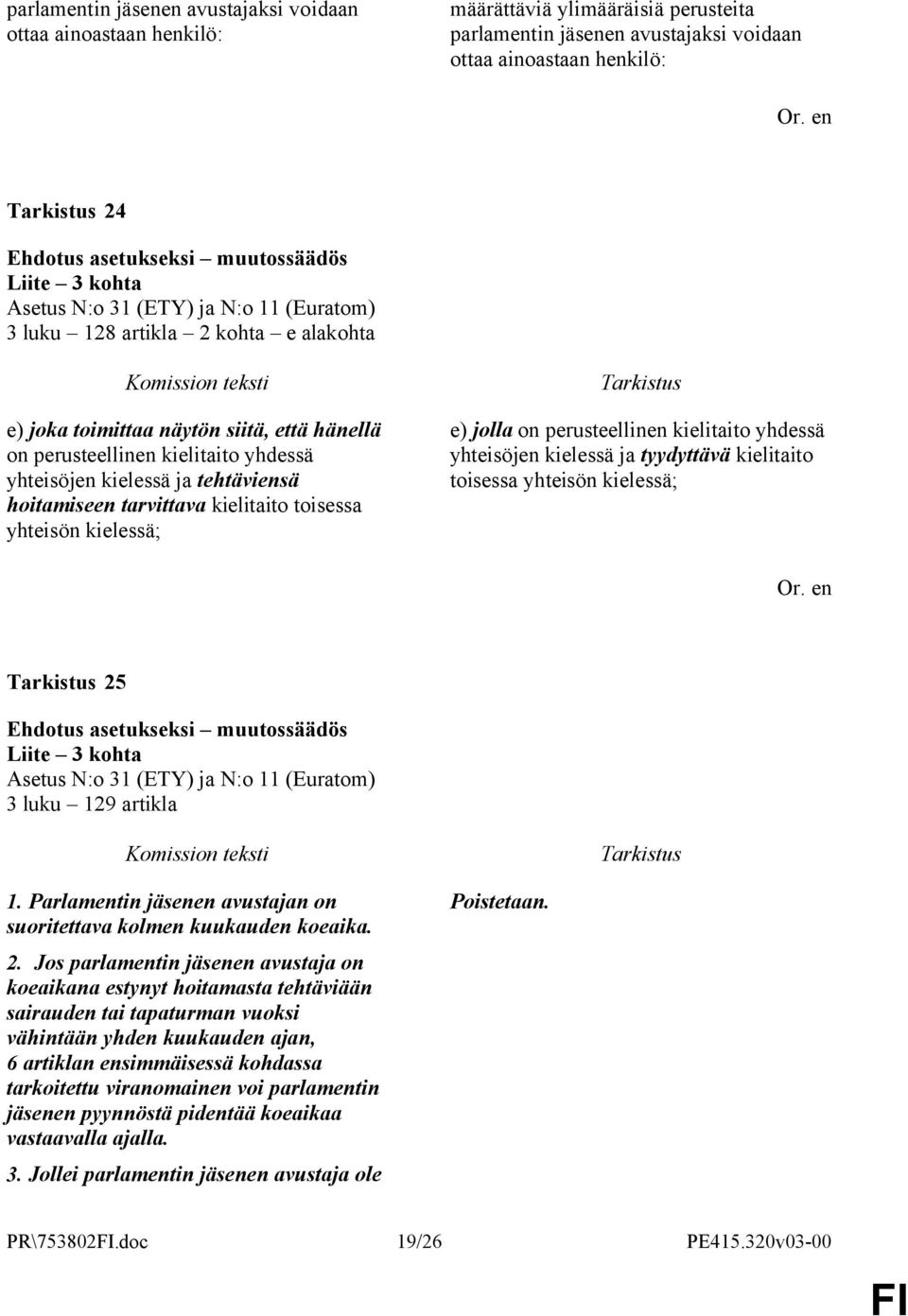 perusteellinen kielitaito yhdessä yhteisöjen kielessä ja tyydyttävä kielitaito toisessa yhteisön kielessä; 25 3 luku 129 artikla 1.