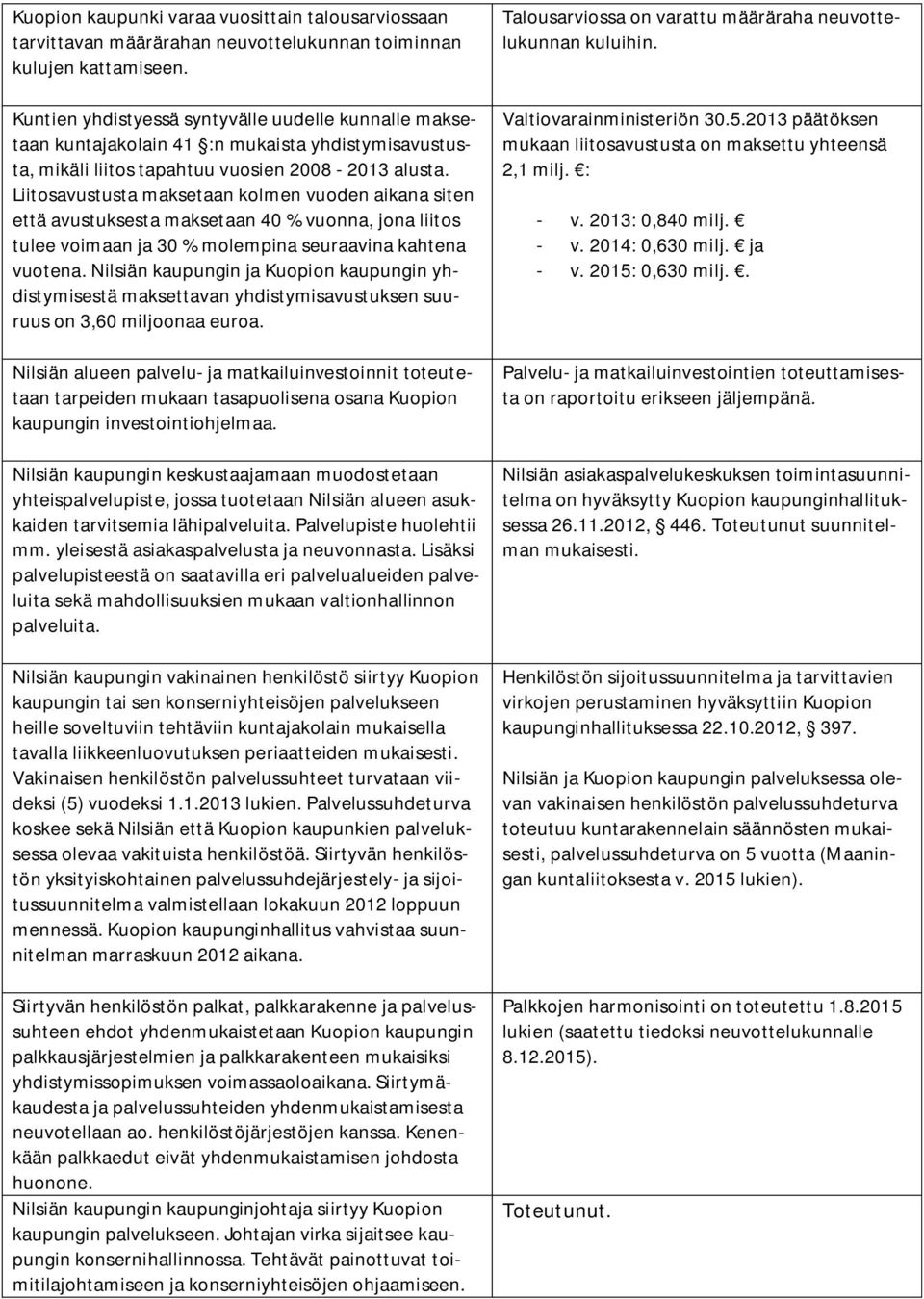 Liitosavustusta maksetaan kolmen vuoden aikana siten että avustuksesta maksetaan 40 % vuonna, jona liitos tulee voimaan ja 30 % molempina seuraavina kahtena vuotena.