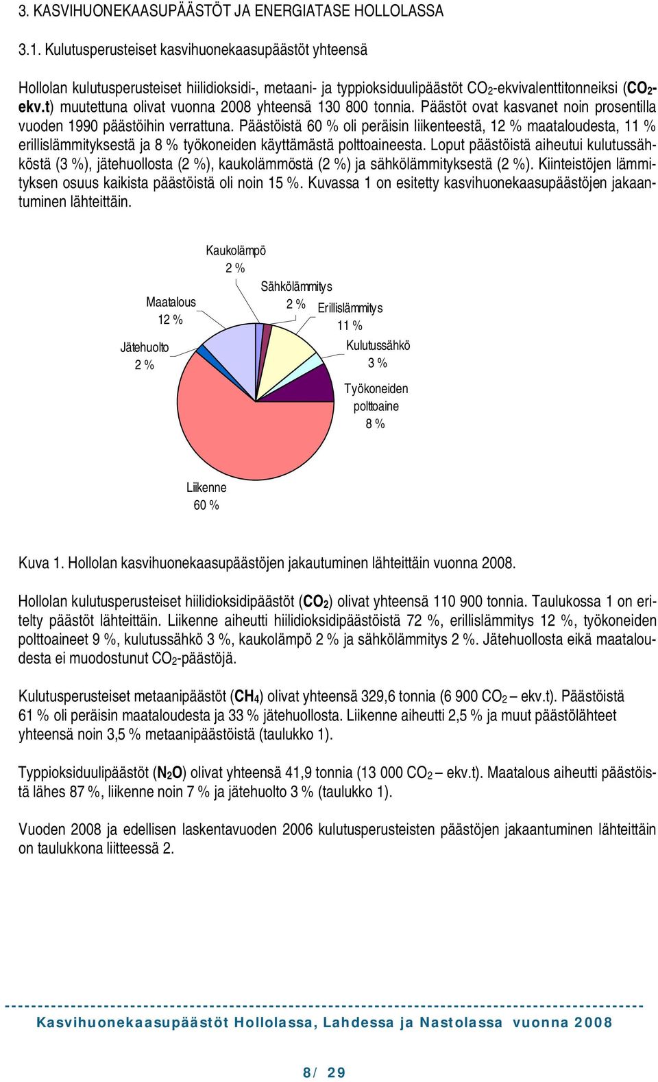 t) muutettuna olivat vuonna 2008 yhteensä 130 800 tonnia. Päästöt ovat kasvanet noin prosentilla vuoden 1990 päästöihin verrattuna.