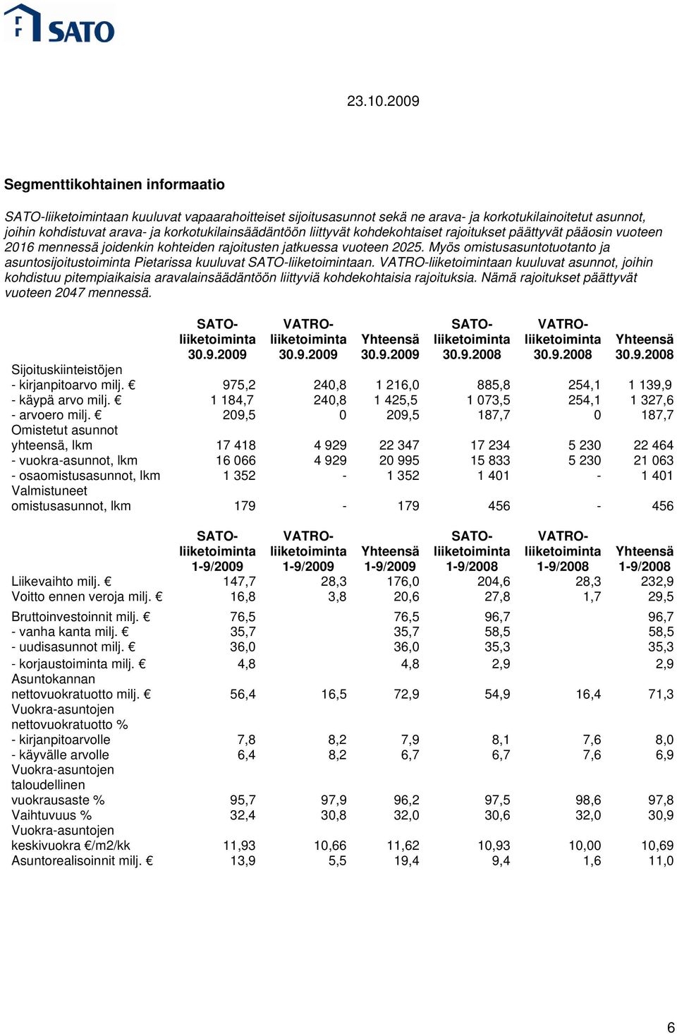 Myös omistusasuntotuotanto ja asuntosijoitustoiminta Pietarissa kuuluvat SATO-liiketoimintaan.