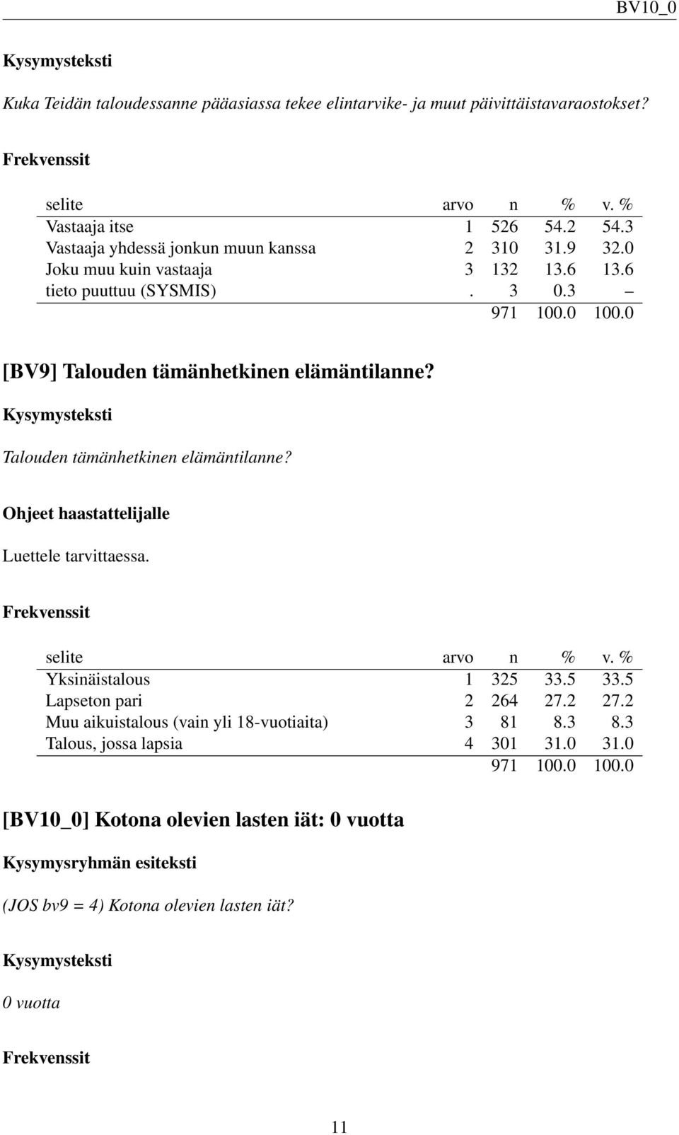 3 [BV9] Talouden tämänhetkinen elämäntilanne? Talouden tämänhetkinen elämäntilanne? Ohjeet haastattelijalle Luettele tarvittaessa. Yksinäistalous 1 325 33.