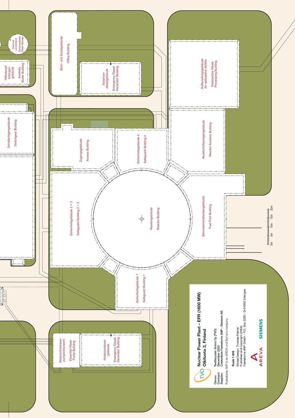Safeguard Building 4 Reaktorhilfsanlagengebäude Reactor Auxiliary Building Sicherheitsgebäude 2+3 Safeguard Building 2 + 3 Reaktorgebäude Reactor Building Brennelementbeckengebäude Fuel