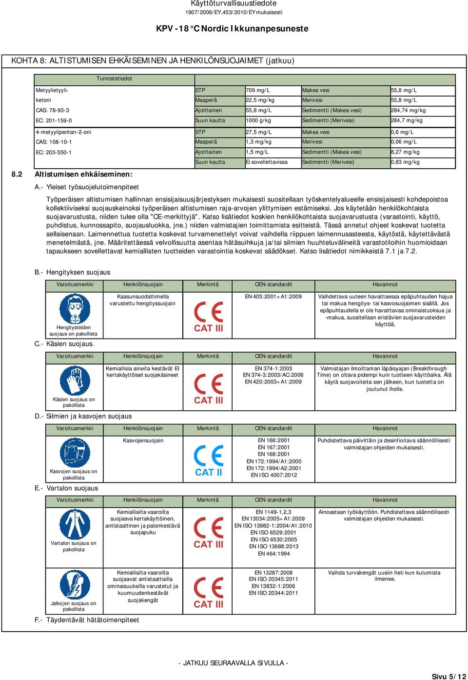 (Merivesi) 284,7 mg/kg STP 27,5 mg/l Makea vesi 0,6 mg/l Maaperä 1,3 mg/kg Merivesi 0,06 mg/l Ajoittainen 1,5 mg/l Sedimentti (Makea vesi) 8,27 mg/kg Suun kautta Sedimentti (Merivesi) 0,83 mg/kg