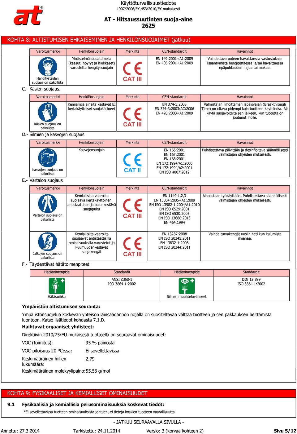 Hengitysteiden suojaus on pakollista C.- Käsien suojaus. Varoitusmerkki Henkilönsuojain Merkintä CEN-standardit Havainnot Käsien suojaus on pakollista D.