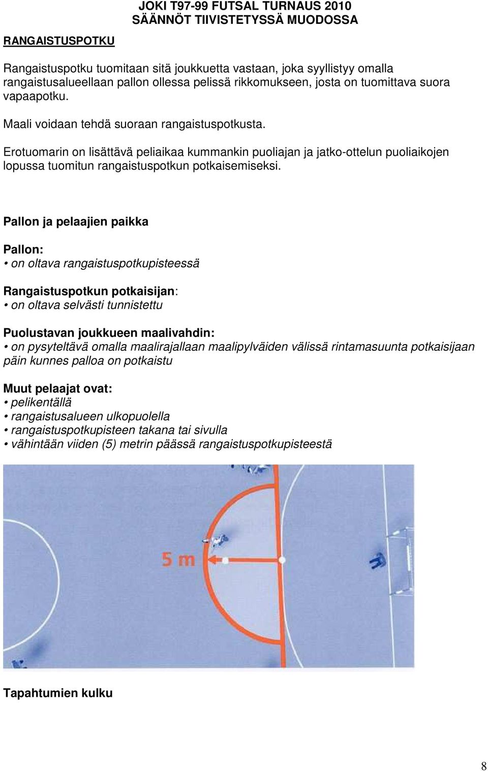 Pallon ja pelaajien paikka Pallon: on oltava rangaistuspotkupisteessä Rangaistuspotkun potkaisijan: on oltava selvästi tunnistettu Puolustavan joukkueen maalivahdin: on pysyteltävä omalla