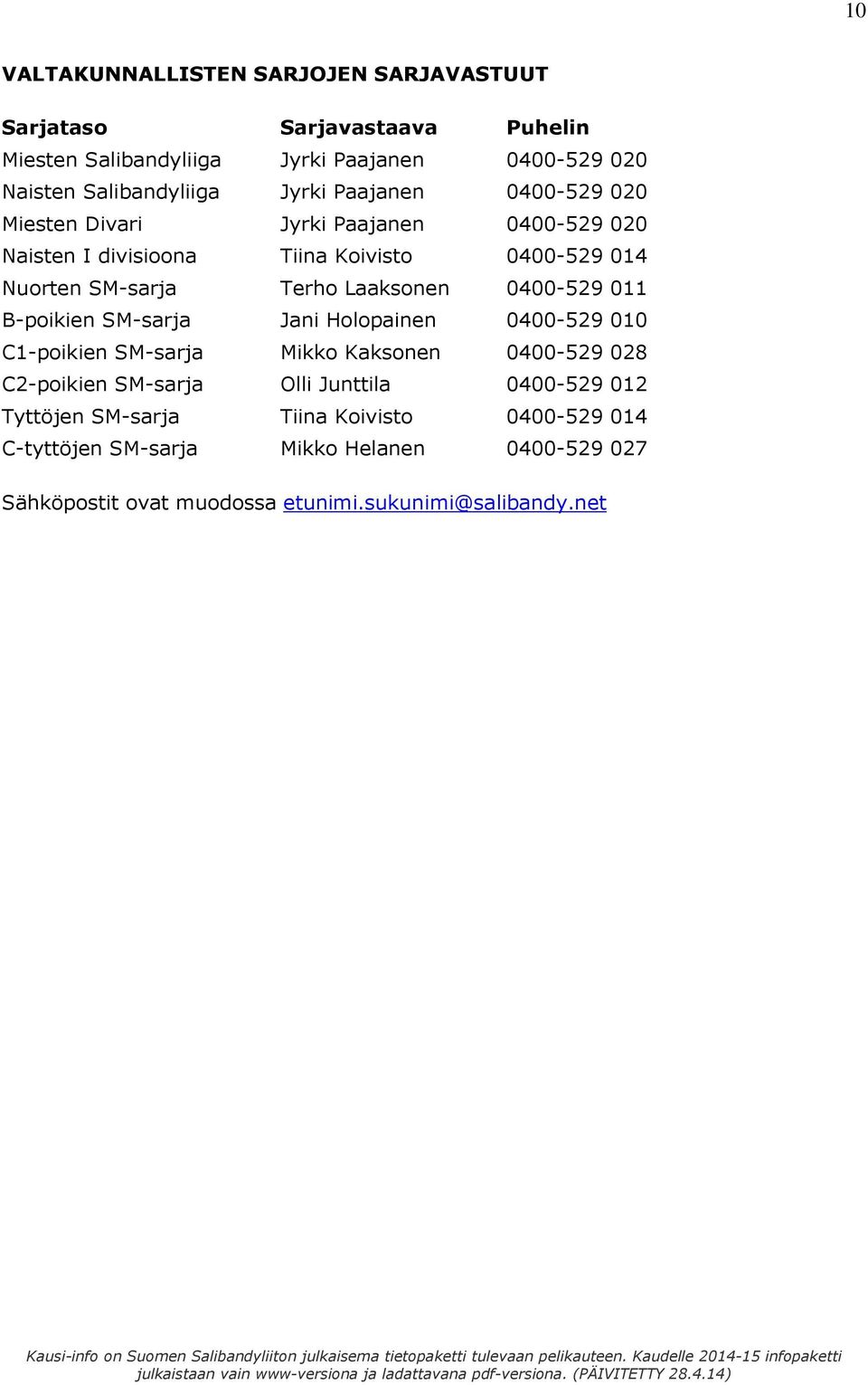 Laaksonen 0400-529 011 B-poikien SM-sarja Jani Holopainen 0400-529 010 C1-poikien SM-sarja Mikko Kaksonen 0400-529 028 C2-poikien SM-sarja Olli