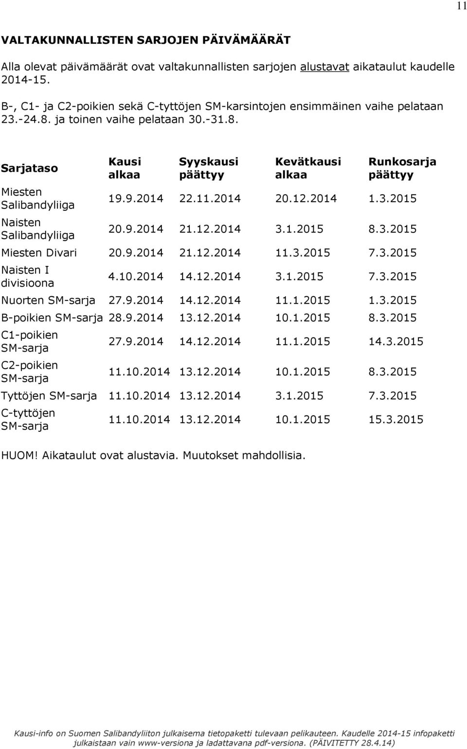 ja toinen vaihe pelataan 30.-31.8. Sarjataso Miesten Salibandyliiga Naisten Salibandyliiga Kausi alkaa Syyskausi päättyy Kevätkausi alkaa Runkosarja päättyy 19.9.2014 22.11.2014 20.12.2014 1.3.2015 20.
