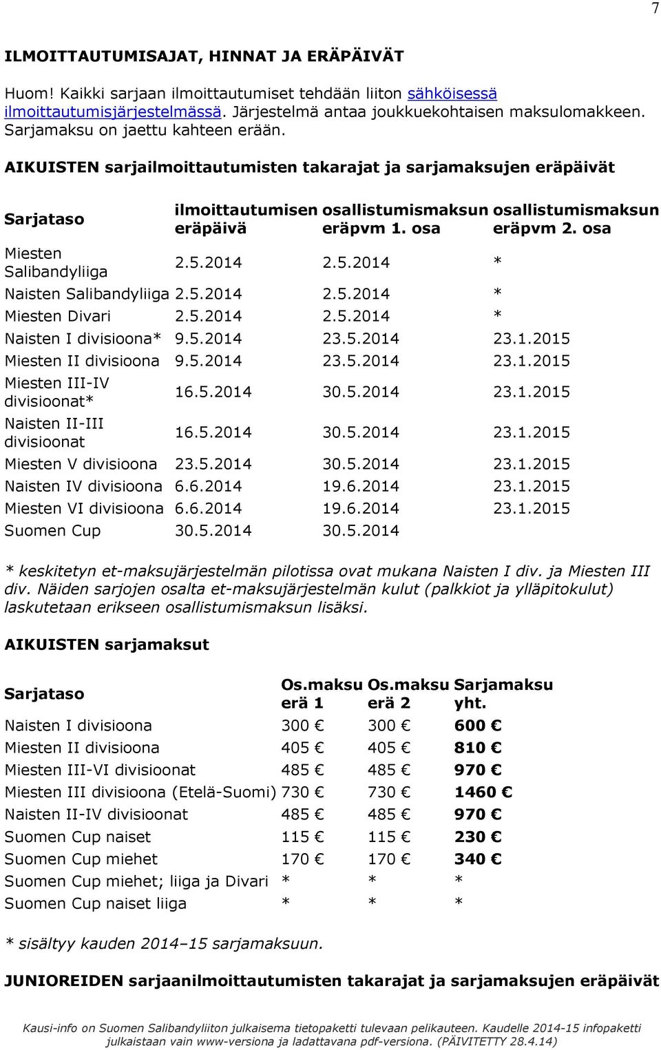 5.2014 2.5.2014 * Naisten Salibandyliiga 2.5.2014 2.5.2014 * Miesten Divari 2.5.2014 2.5.2014 * Naisten I divisioona* 9.5.2014 23.5.2014 23.1.2015 Miesten II divisioona 9.5.2014 23.5.2014 23.1.2015 Miesten III-IV divisioonat* Naisten II-III divisioonat 16.