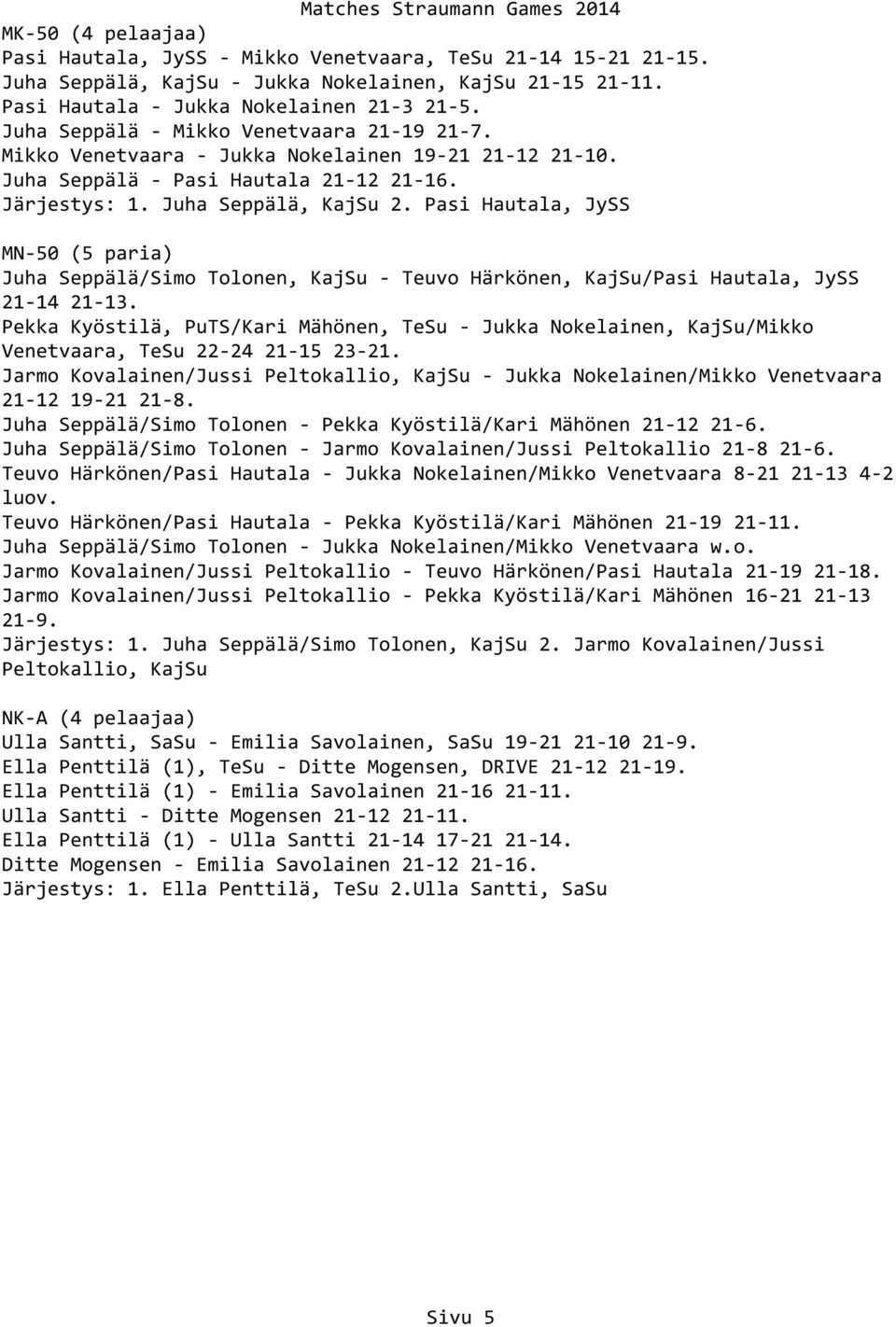 Pasi Hautala, JySS MN-50 (5 paria) Juha Seppälä/Simo Tolonen, KajSu - Teuvo Härkönen, KajSu/Pasi Hautala, JySS 21-14 21-13.