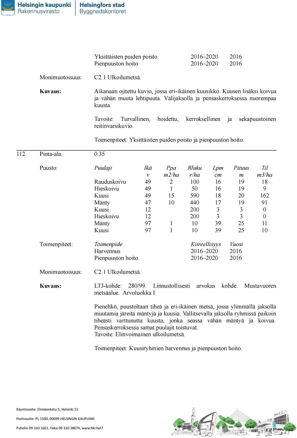 . Rauduskoiu Hieskoiu Hieskoiu 9 9 9 7 97 97 /ha 9 Harennus C. Ulkoiluetsä. Kuaus: LTJ-kohde: 8/99. Linnustollisesti etsäalue. Aroluokka I.