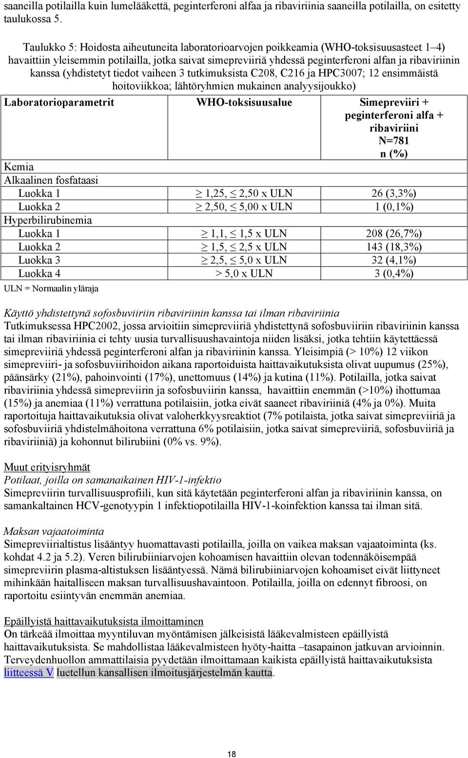 kanssa (yhdistetyt tiedot vaiheen 3 tutkimuksista C208, C216 ja HPC3007; 12 ensimmäistä hoitoviikkoa; lähtöryhmien mukainen analyysijoukko) Laboratorioparametrit WHO-toksisuusalue Simepreviiri +