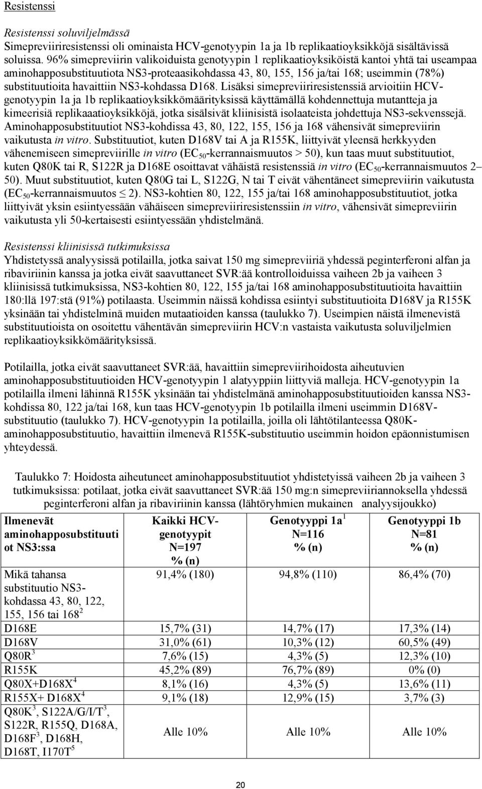 havaittiin NS3-kohdassa D168.