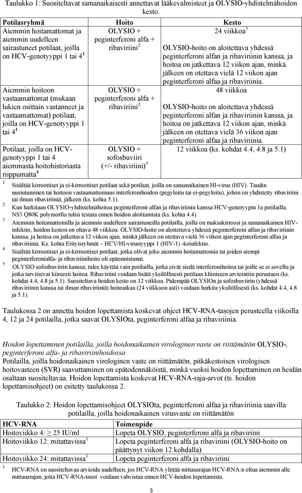 aloitettava yhdessä peginterferoni alfan ja ribaviriinin kanssa, ja hoitoa on jatkettava 12 viikon ajan, minkä jälkeen on otettava vielä 12 viikon ajan Aiemmin hoitoon vastaamattomat (mukaan lukien