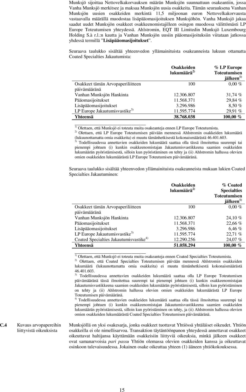 Vanha Munksjö jakaa saadut uudet Munksjön osakkeet osakkeenomistajilleen osingon muodossa välittömästi LP Europe Toteutumisen yhteydessä. Ahlstromin, EQT III Limitedin Munksjö Luxembourg Holding S.