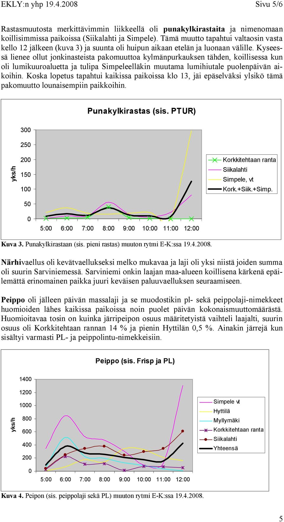 Kyseessä lienee ollut jonkinasteista pakomuuttoa kylmänpurkauksen tähden, koillisessa kun oli lumikuuroaluetta ja tulipa Simpeleelläkin muutama lumihiutale puolenpäivän aikoihin.