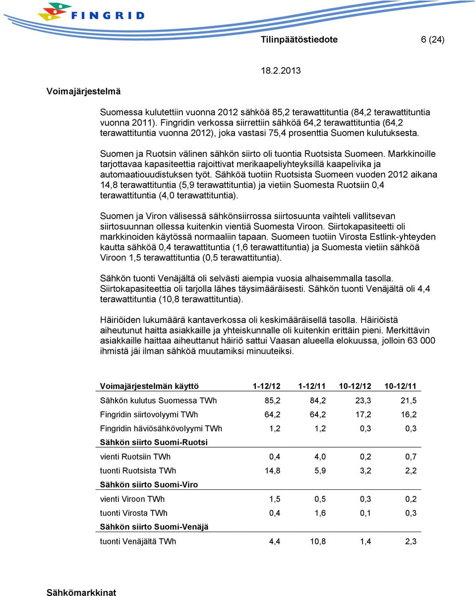 Suomen ja Ruotsin välinen sähkön siirto oli tuontia Ruotsista Suomeen. Markkinoille tarjottavaa kapasiteettia rajoittivat merikaapeliyhteyksillä kaapelivika ja automaatiouudistuksen työt.