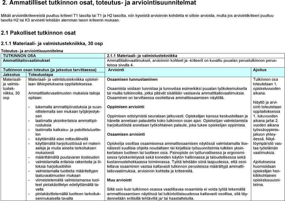 Pakolliset tutkinnon osat 2.1.