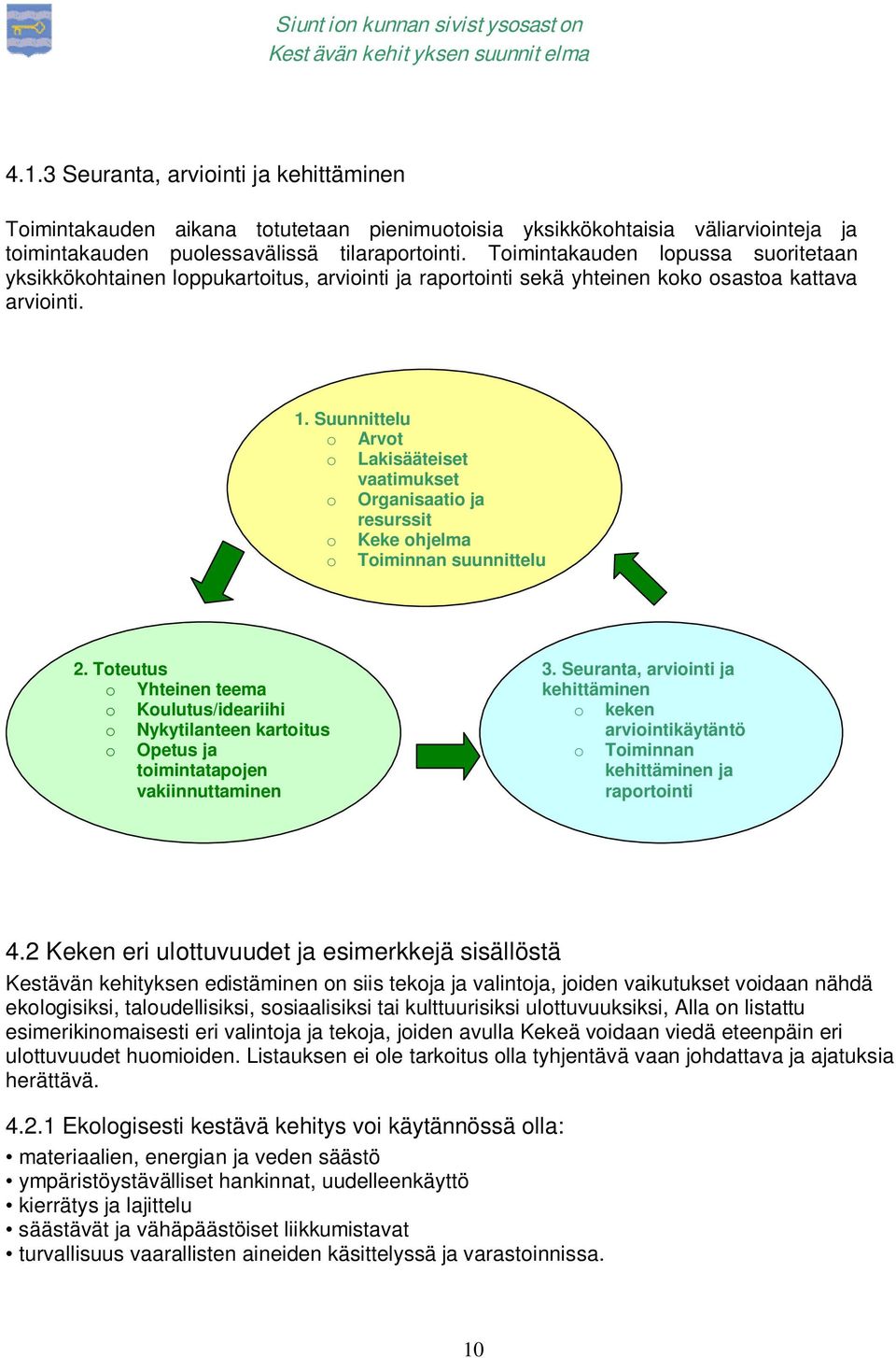 Suunnittelu o Arvot o Lakisääteiset vaatimukset o Organisaatio ja resurssit o Keke ohjelma o Toiminnan suunnittelu 2.