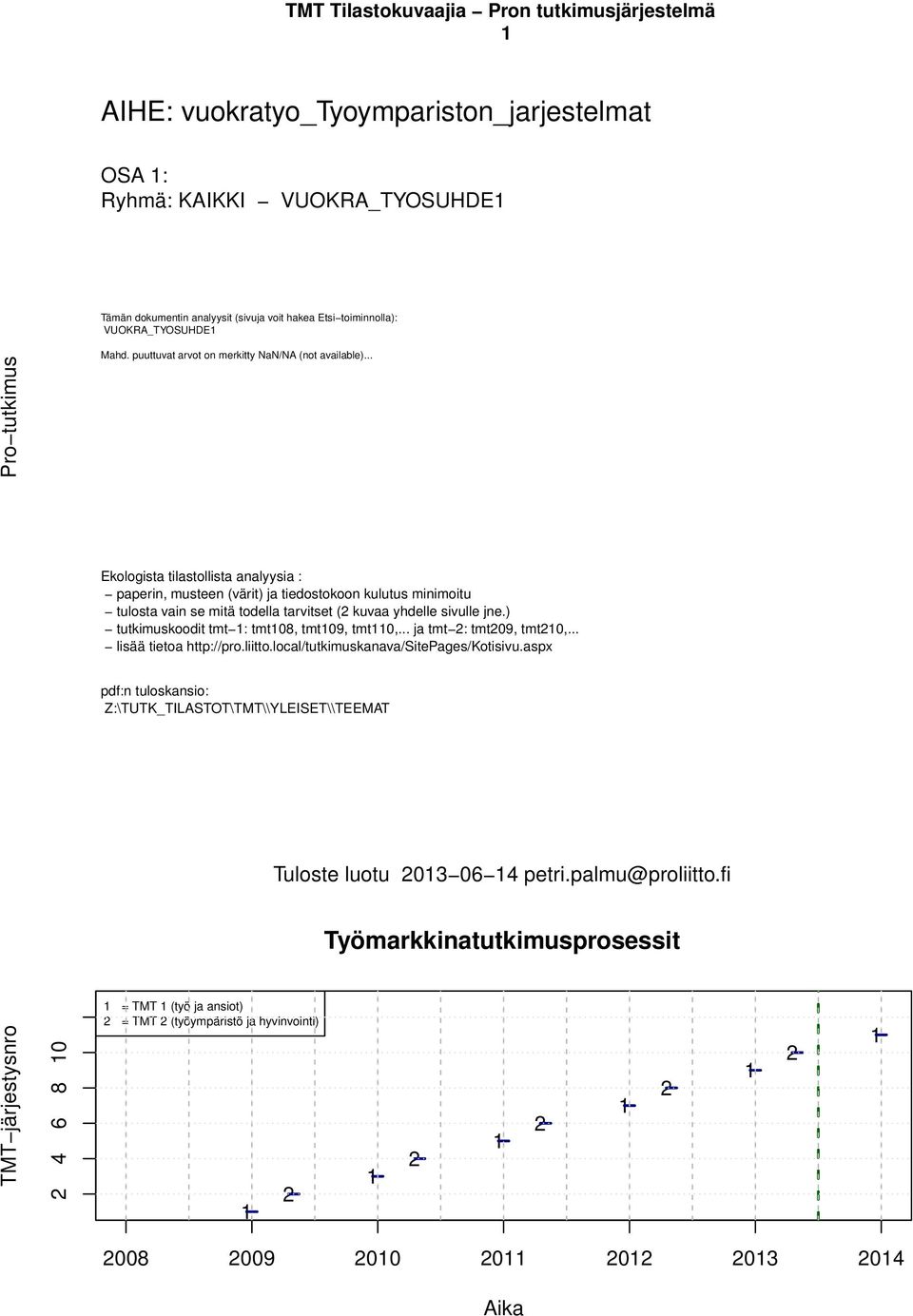 .. Ekologista tilastollista analyysia : paperin, musteen (värit) ja tiedostokoon kulutus minimoitu tulosta vain se mitä todella tarvitset ( kuvaa yhdelle sivulle jne.