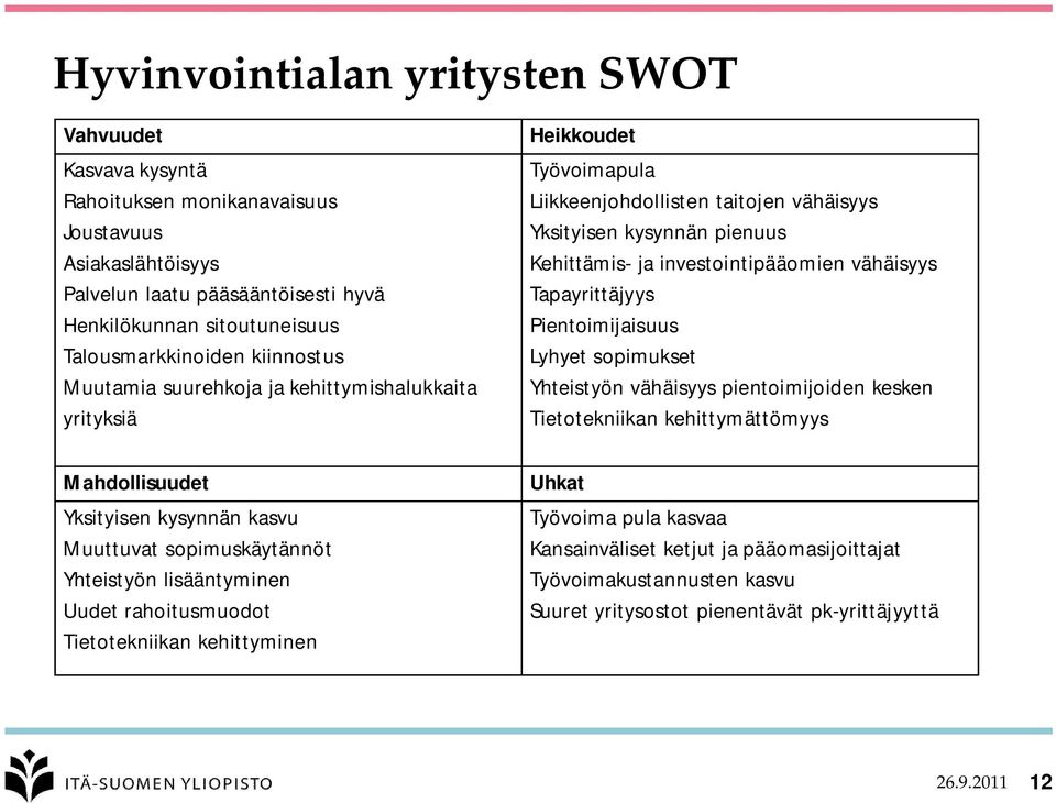 vähäisyys Tapayrittäjyys Pientoimijaisuus Lyhyet sopimukset Yhteistyön vähäisyys pientoimijoiden kesken Tietotekniikan kehittymättömyys Mahdollisuudet Yksityisen kysynnän kasvu Muuttuvat