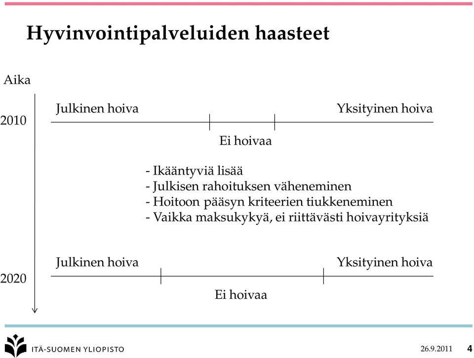 Hoitoon pääsyn kriteerien tiukkeneminen - Vaikka maksukykyä, ei