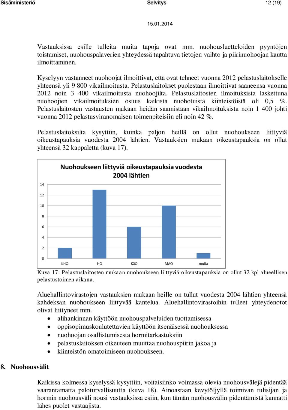 Kyselyyn vastanneet nuohoojat ilmoittivat, että ovat tehneet vuonna 2012 pelastuslaitokselle yhteensä yli 9 800 vikailmoitusta.