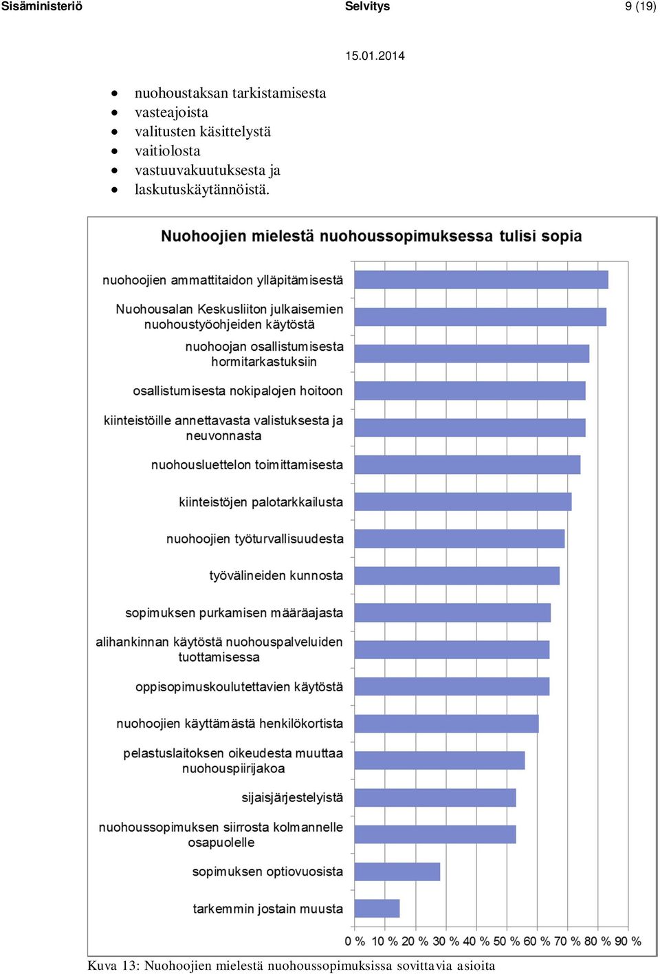 vaitiolosta vastuuvakuutuksesta ja laskutuskäytännöistä.