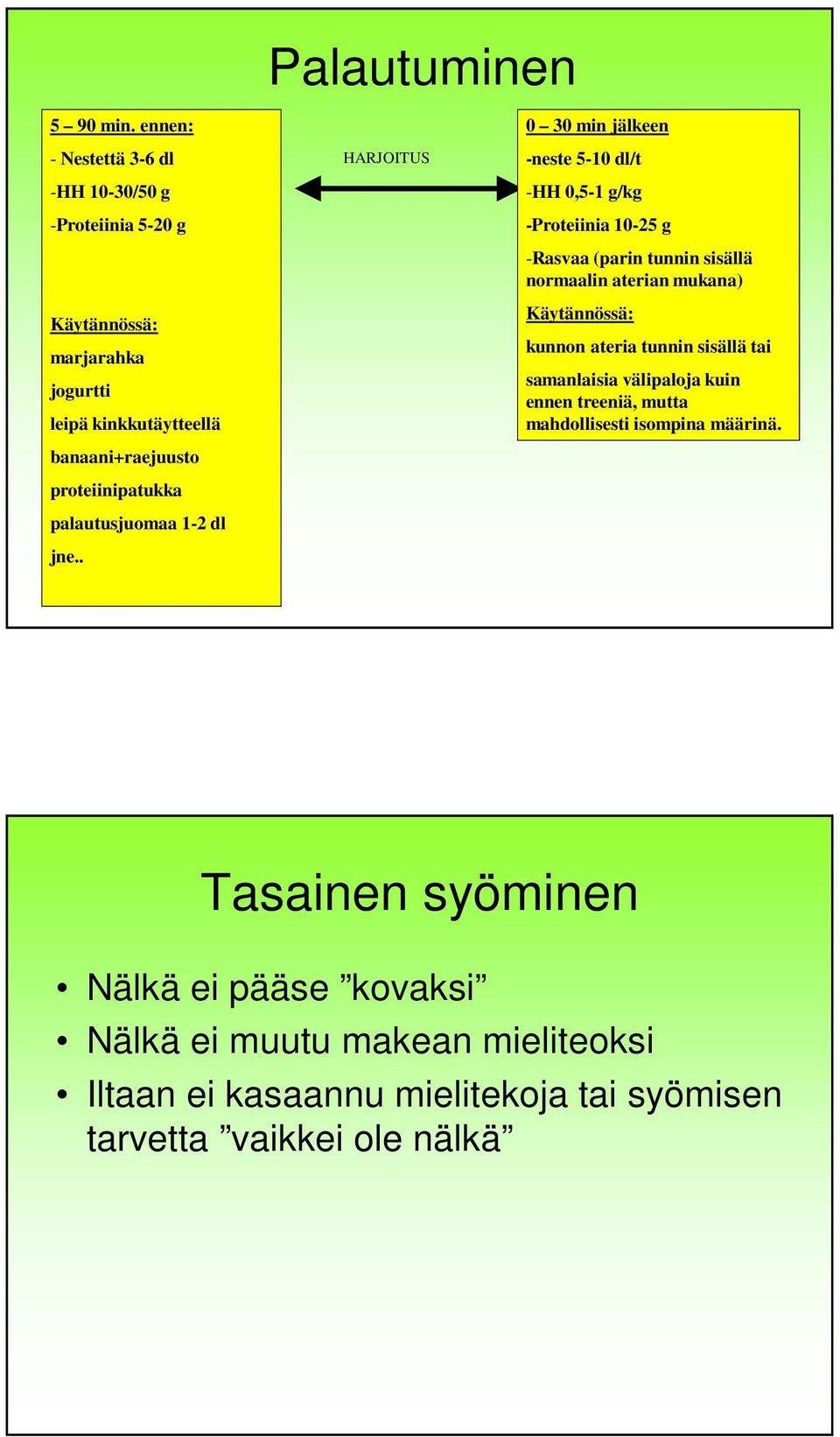 palautusjuomaa 1-2 dl jne.