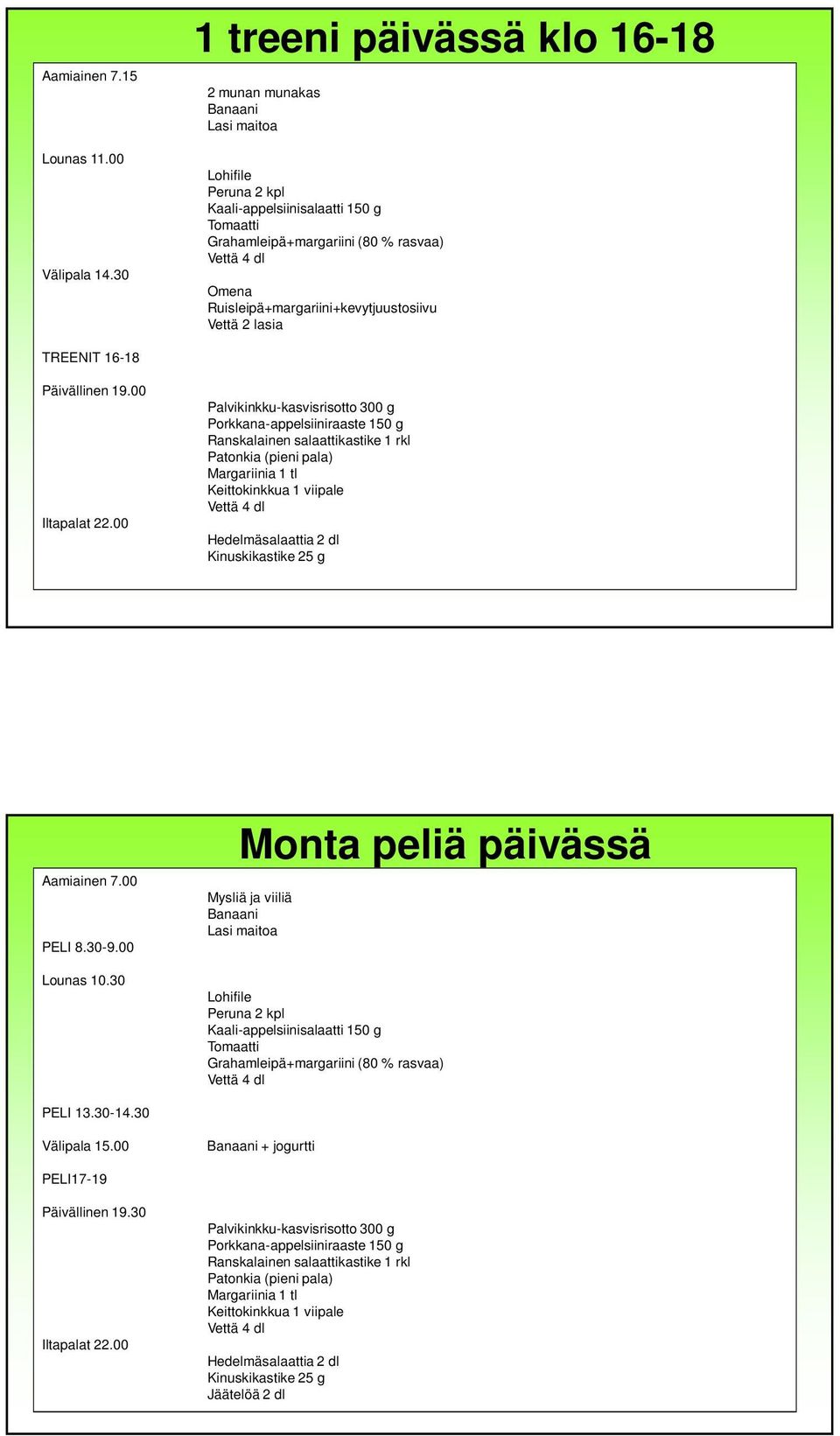 Ruisleipä+margariini+kevytjuustosiivu Vettä 2 lasia TREENIT 16-18 Päivällinen 19.00 Iltapalat 22.