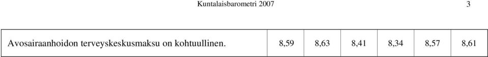 Avosairaanhoidon