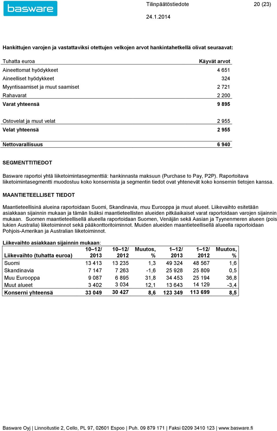 yhtä liiketoimintasegmenttiä: hankinnasta maksuun (Purchase to Pay, P2P).