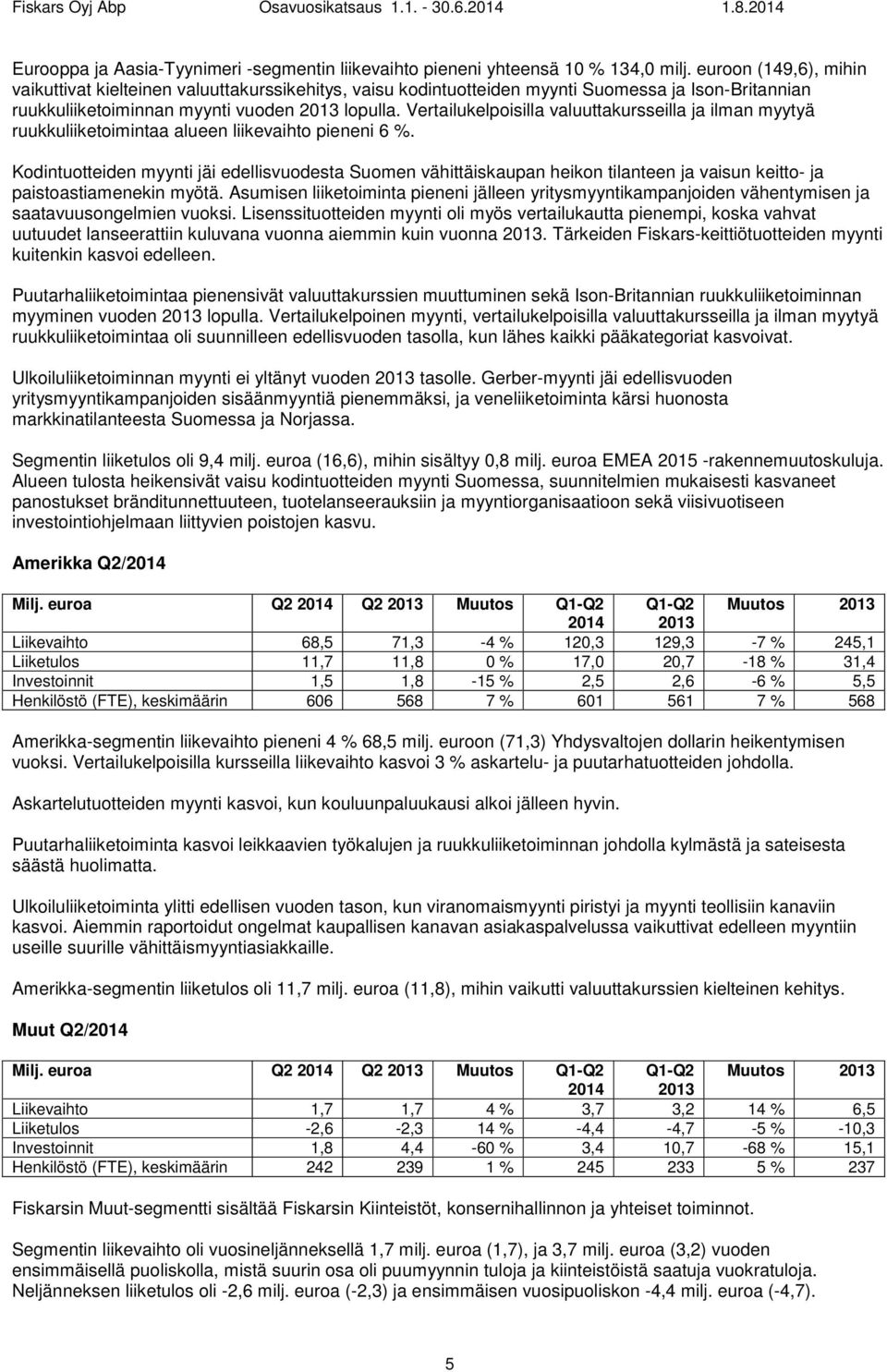 Vertailukelpoisilla valuuttakursseilla ja ilman myytyä ruukkuliiketoimintaa alueen liikevaihto pieneni 6 %.