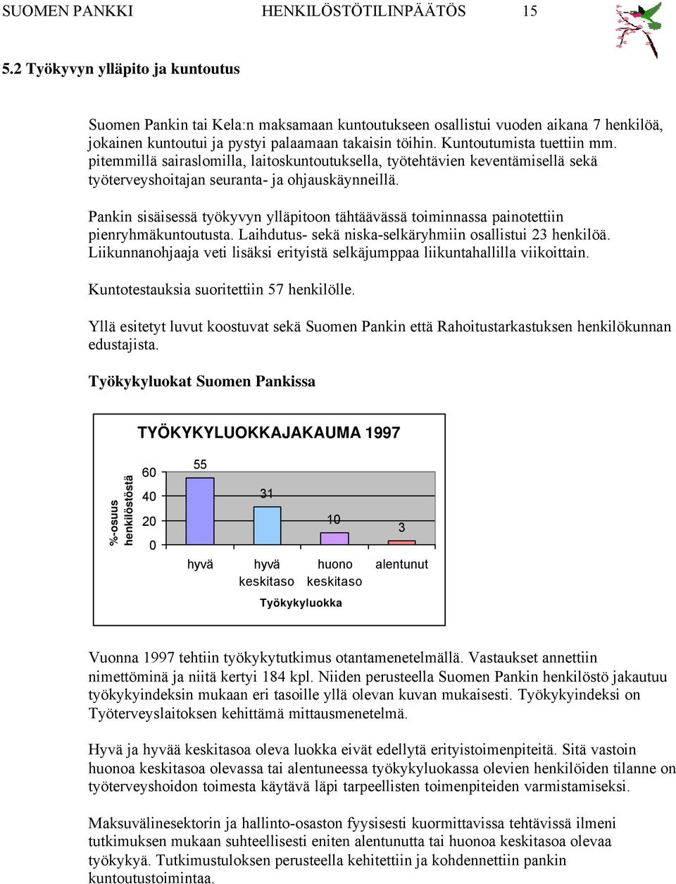 Kuntoutumista tuettiin mm. pitemmillä sairaslomilla, laitoskuntoutuksella, työtehtävien keventämisellä sekä työterveyshoitajan seuranta- ja ohjauskäynneillä.