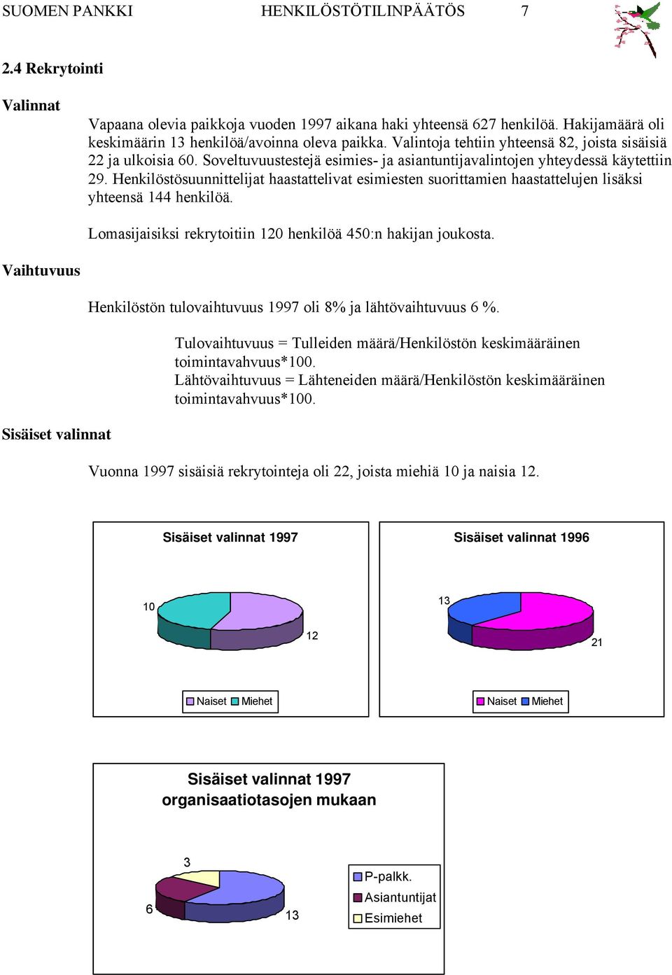 Henkilöstösuunnittelijat haastattelivat esimiesten suorittamien haastattelujen lisäksi yhteensä 144 henkilöä. Lomasijaisiksi rekrytoitiin 12 henkilöä 45:n hakijan joukosta.