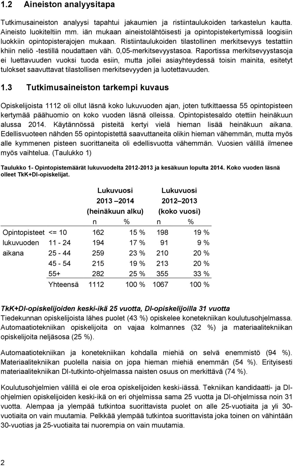 0,05-merkitsevyystasoa.