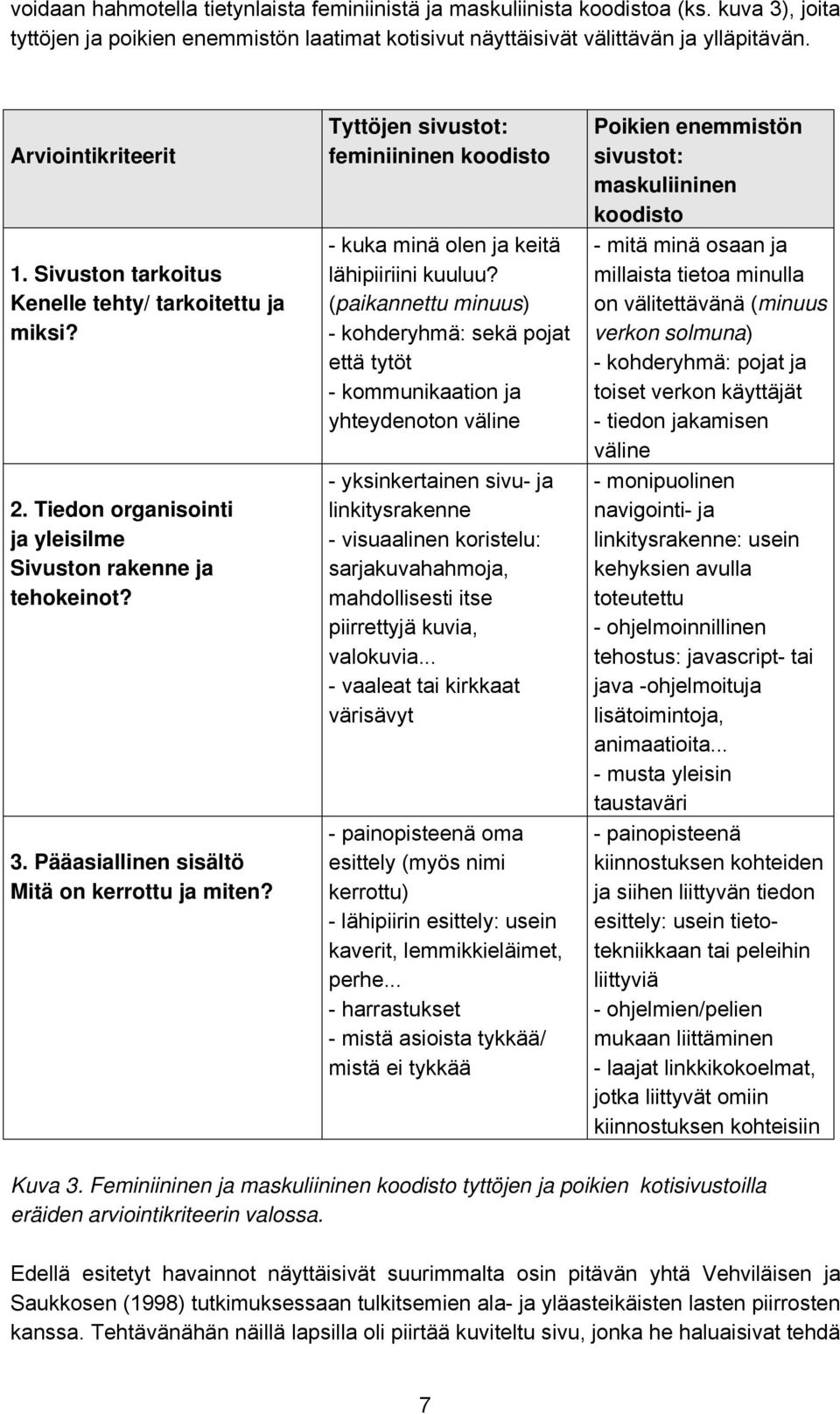 kukaan kiinnostunut vuodelta minua