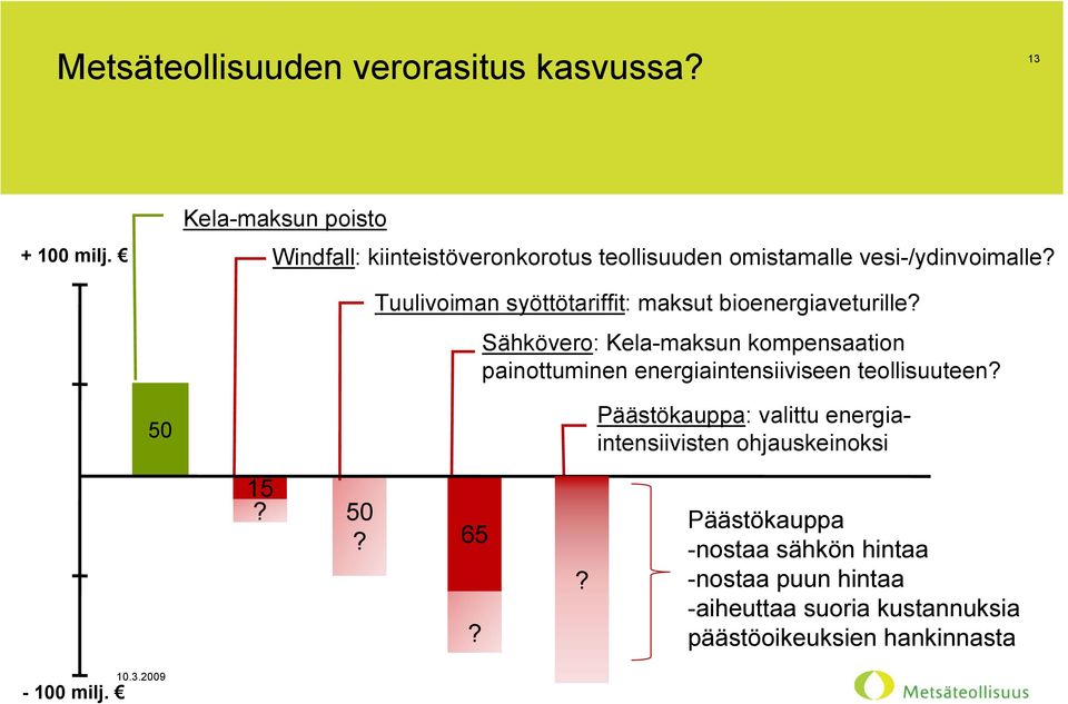 Tuulivoiman syöttötariffit: maksut bioenergiaveturille?