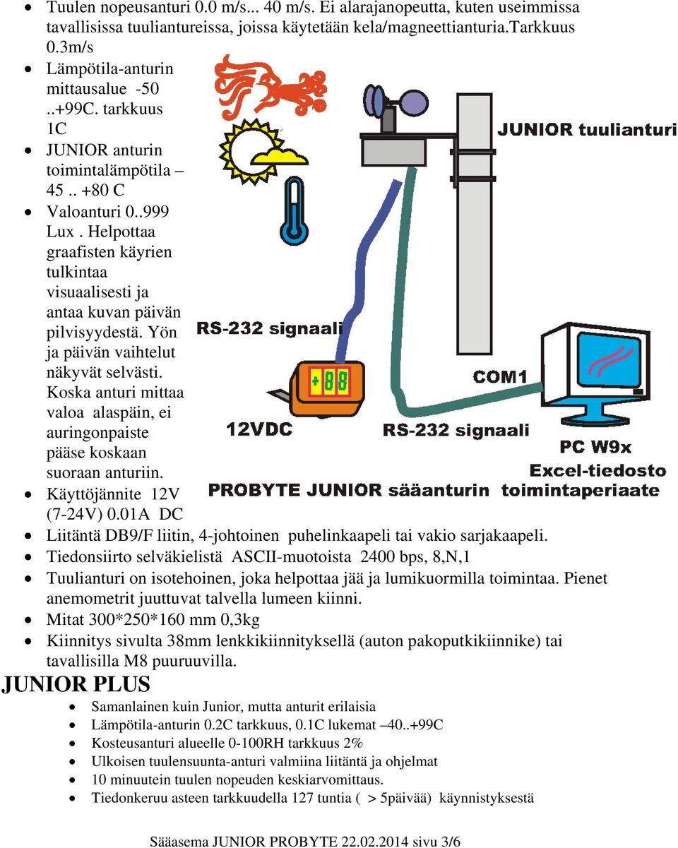 Yön ja päivän vaihtelut näkyvät selvästi. Koska anturi mittaa valoa alaspäin, ei auringonpaiste pääse koskaan suoraan anturiin. Käyttöjännite 12V (7-24V) 0.