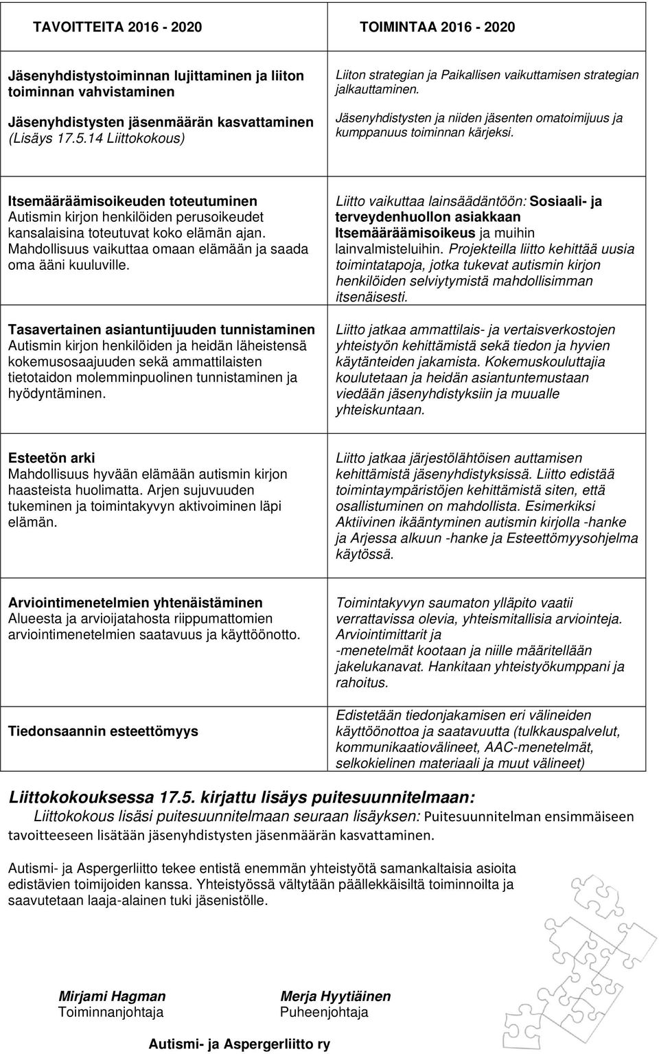 Itsemääräämisoikeuden toteutuminen Autismin kirjon henkilöiden perusoikeudet kansalaisina toteutuvat koko elämän ajan. Mahdollisuus vaikuttaa omaan elämään ja saada oma ääni kuuluville.