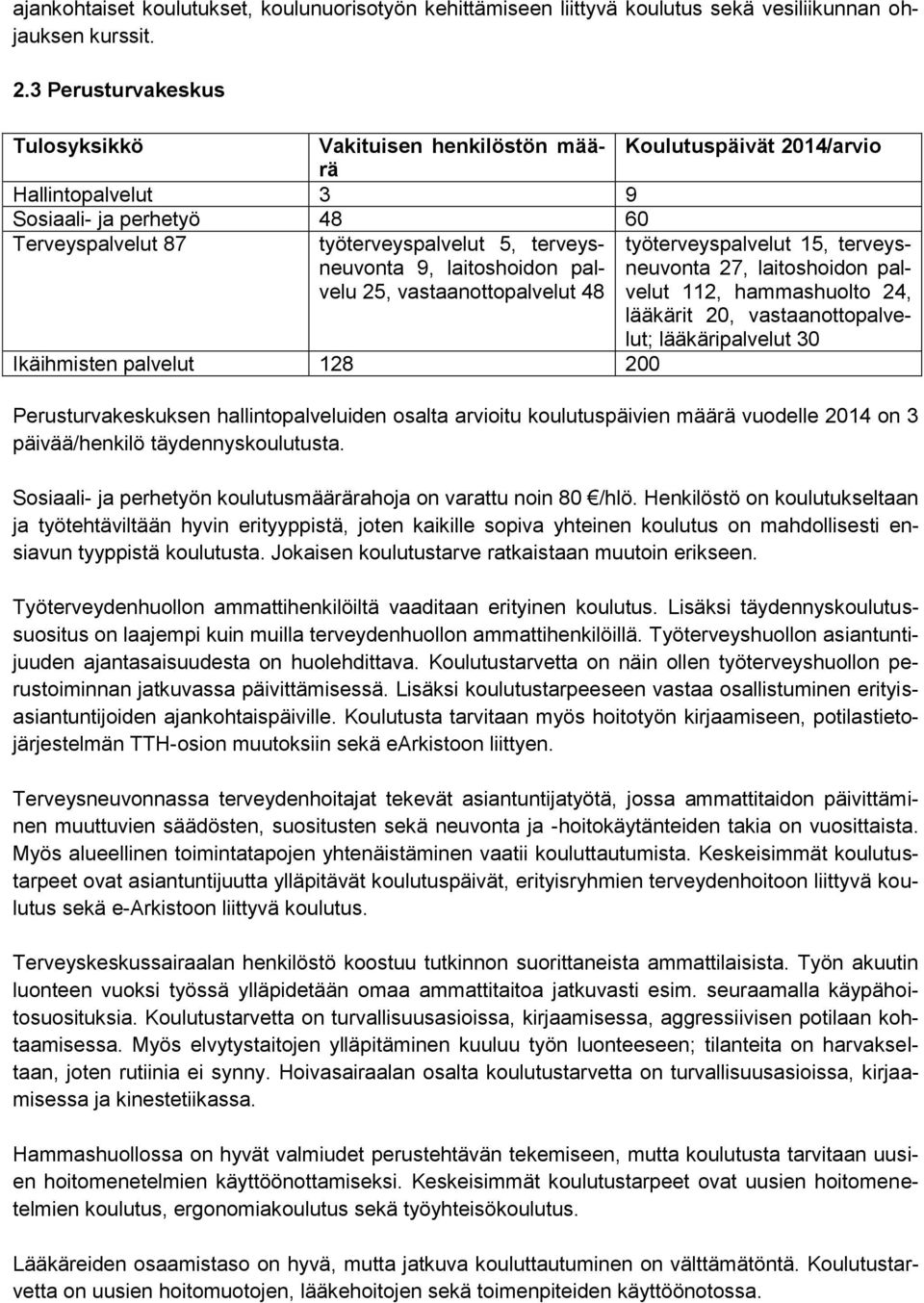 terveysneuvonta 27, laitoshoidon palvelut 112, hammashuolto 24, lääkärit 20, vastaanottopalvelut; lääkäripalvelut 30 Ikäihmisten palvelut 128 200 Perusturvakeskuksen hallintopalveluiden osalta