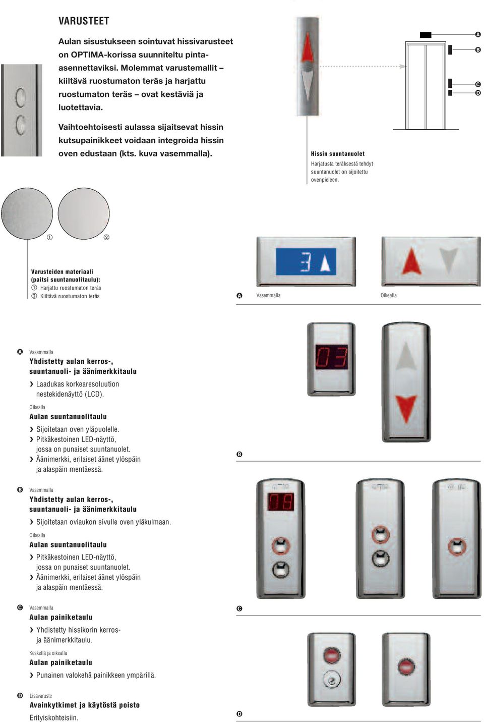 Vaihtoehtoisesti aulassa sijaitsevat hissin kutsupainikkeet voidaan integroida hissin oven edustaan (kts. kuva vasemmalla).