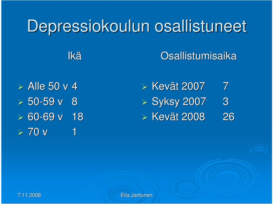 59 v 8 60-69 69 v 18 70 v 1 Kevät