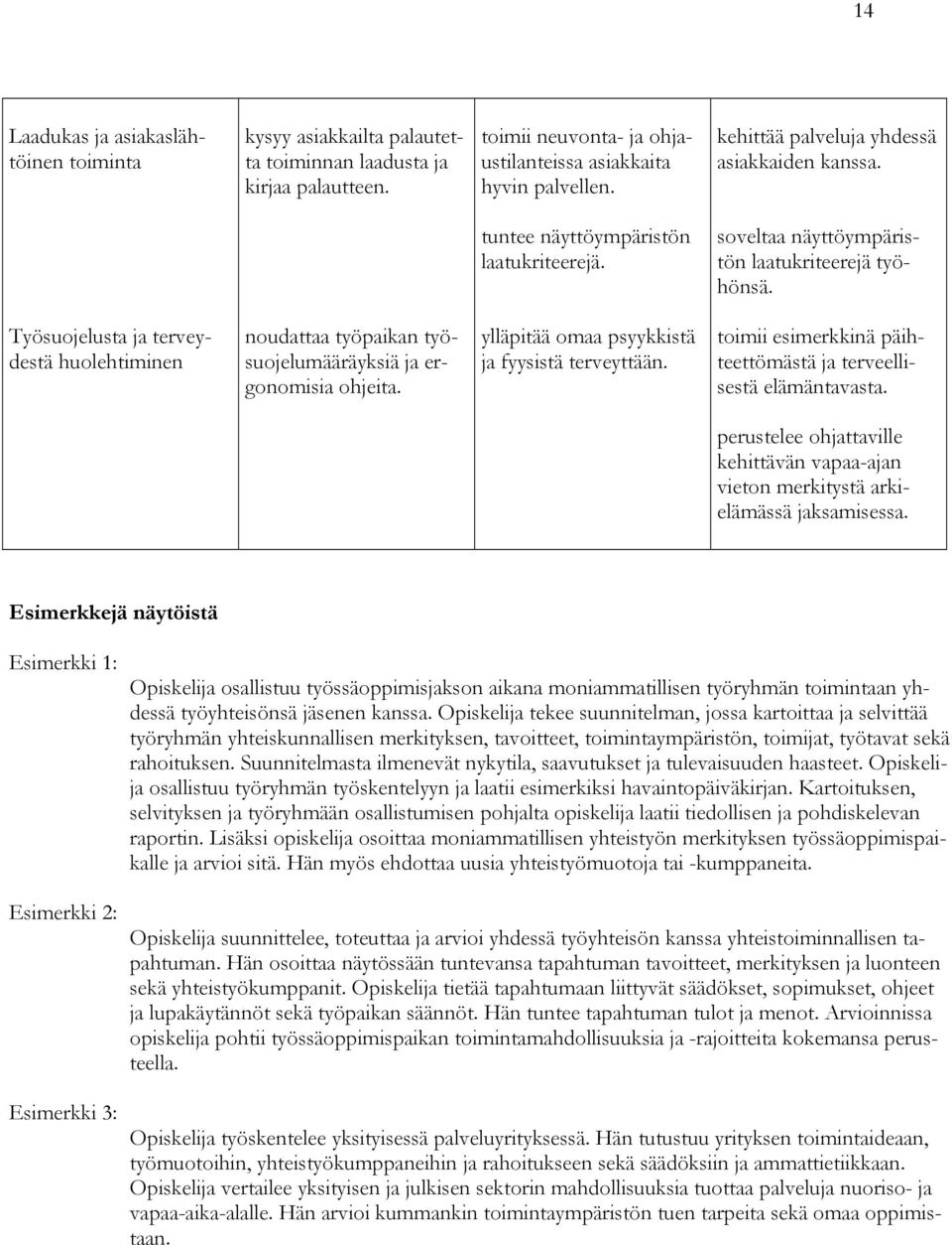 Työsuojelusta ja terveydestä huolehtiminen noudattaa työpaikan työsuojelumääräyksiä ja ergonomisia ohjeita. ylläpitää omaa psyykkistä ja fyysistä terveyttään.