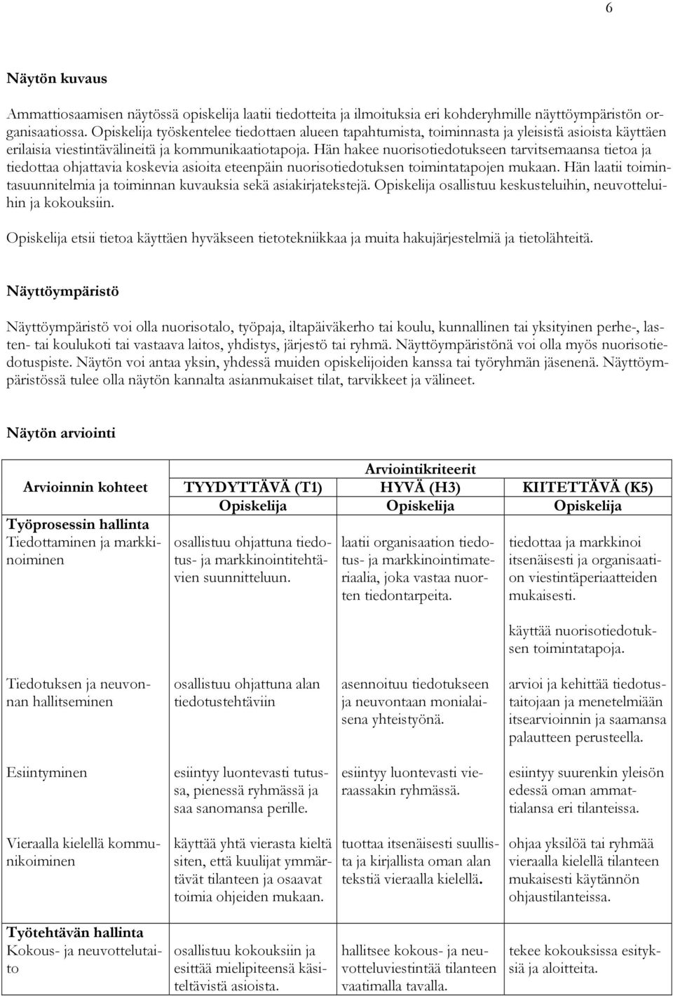 Hän hakee nuorisotiedotukseen tarvitsemaansa tietoa ja tiedottaa ohjattavia koskevia asioita eteenpäin nuorisotiedotuksen toimintatapojen mukaan.
