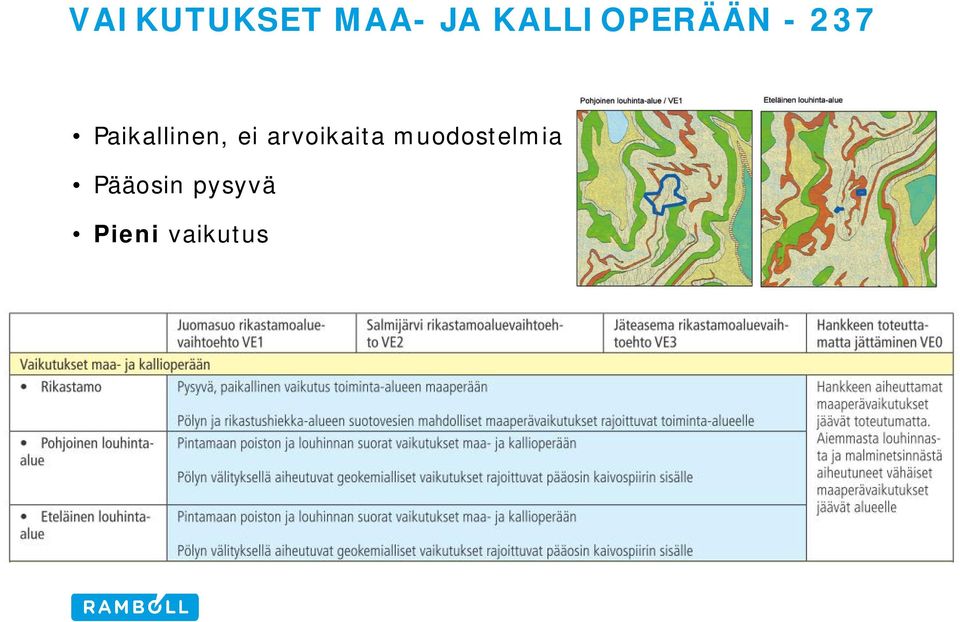 Paikallinen, ei arvoikaita