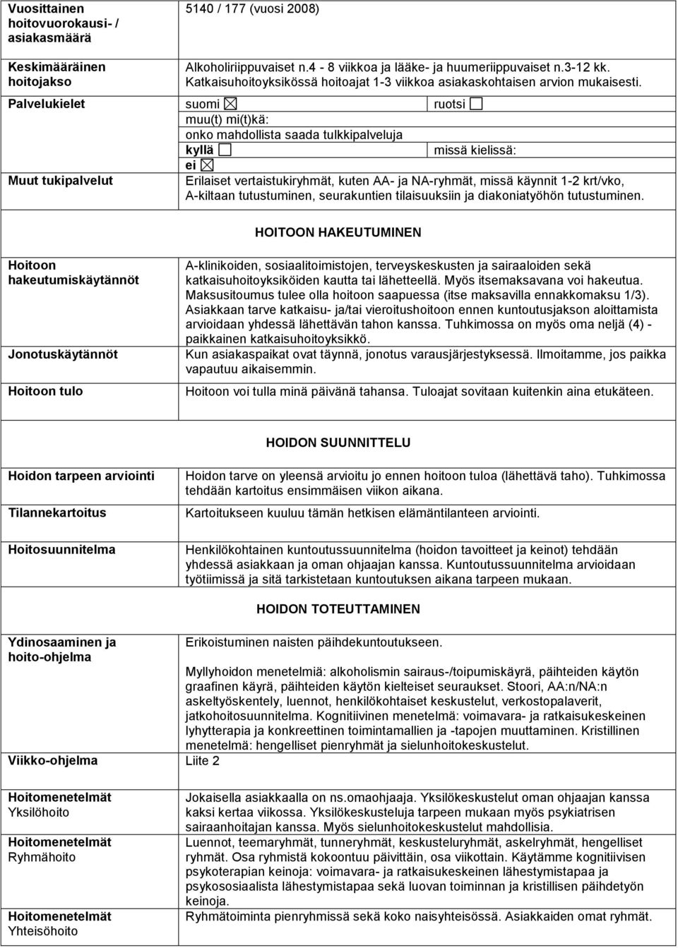 Palvelukielet suomi ruotsi muu(t) mi(t)kä: onko mahdollista saada tulkkipalveluja kyllä missä kielissä: ei Muut tukipalvelut Erilaiset vertaistukiryhmät, kuten AA- ja NA-ryhmät, missä käynnit 1-2