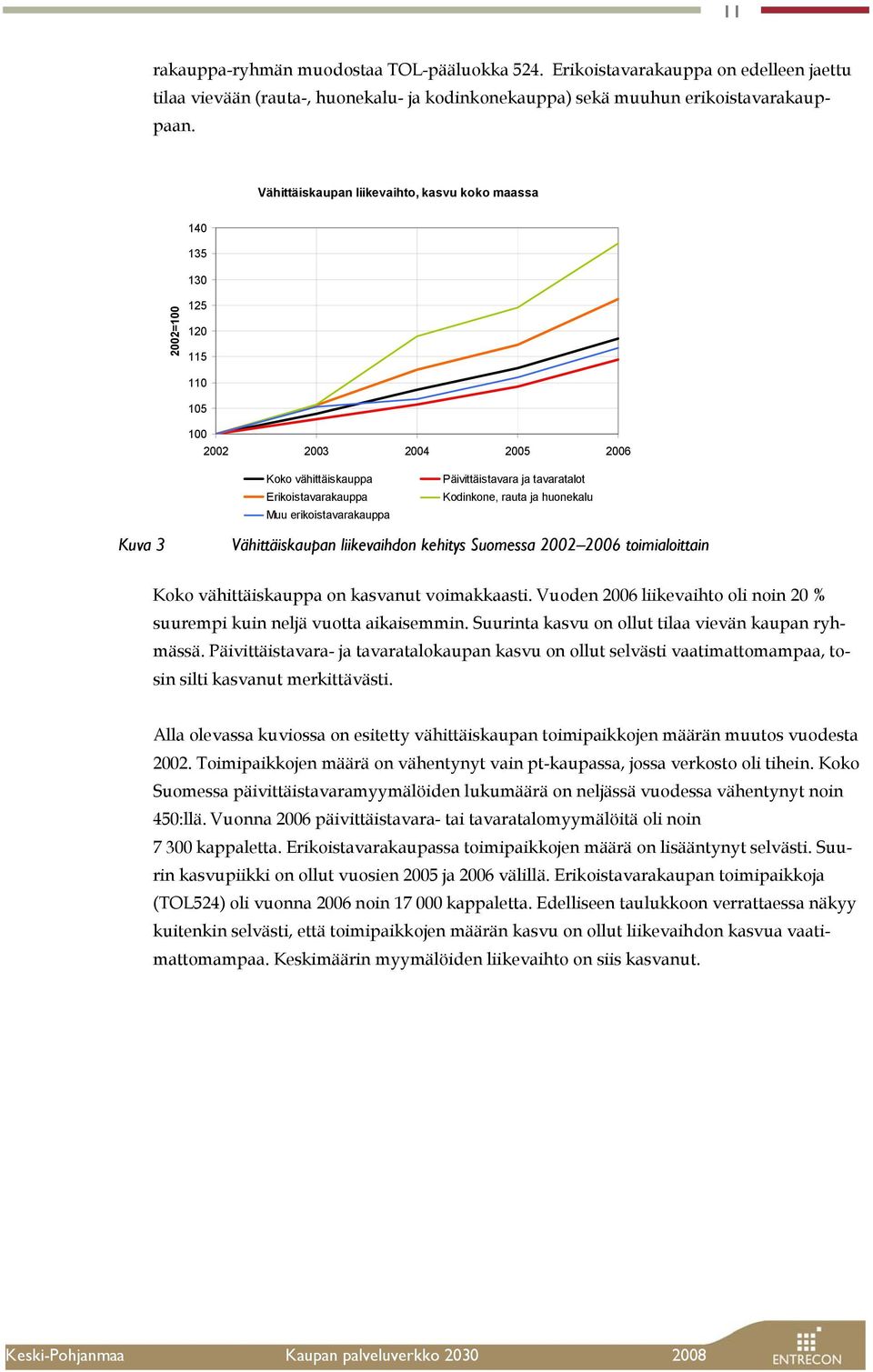 ja tavaratalot Kodinkone, rauta ja huonekalu Kuva 3 Vähittäiskaupan liikevaihdon kehitys Suomessa 2002 2006 toimialoittain Koko vähittäiskauppa on kasvanut voimakkaasti.