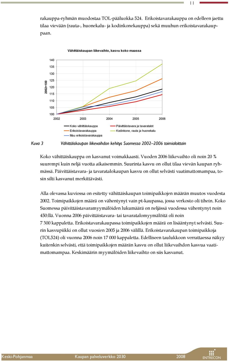 ja tavaratalot Kodinkone, rauta ja huonekalu Kuva 3 Vähittäiskaupan liikevaihdon kehitys Suomessa 2002 2006 toimialoittain Koko vähittäiskauppa on kasvanut voimakkaasti.