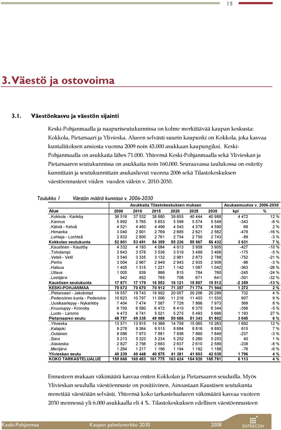 asukkaan kaupungiksi. Keski- Pohjanmaalla on asukkaita lähes 71.000.