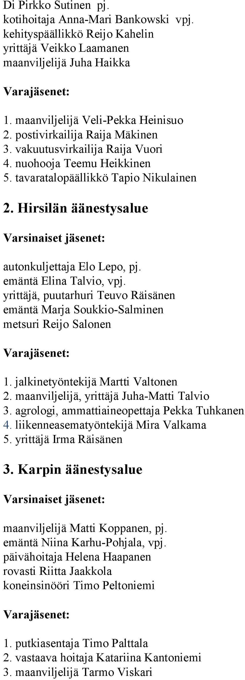 emäntä Elina Talvio, vpj. yrittäjä, puutarhuri Teuvo Räisänen emäntä Marja Soukkio-Salminen metsuri Reijo Salonen 1. jalkinetyöntekijä Martti Valtonen 2. maanviljelijä, yrittäjä Juha-Matti Talvio 3.